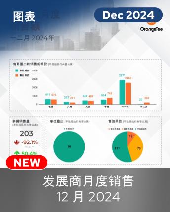 MDS Infographics December 2024 (Mandarin)